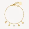 Brosway Bracciale PERFECT Online