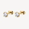 Brosway Orecchini DESIDERI Discount