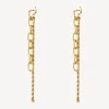 Brosway Orecchini ESSENTIAL Outlet